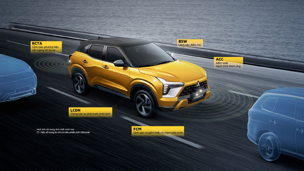 Xe Mitsubishi Xforce Đà Nẵng 2024