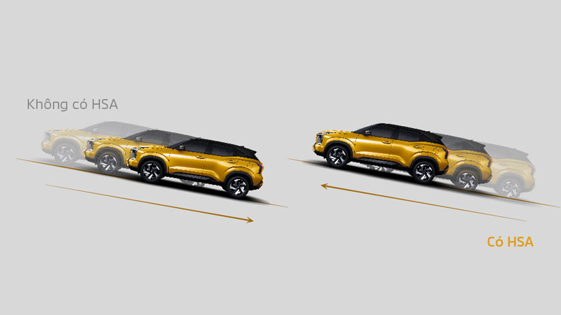 Xe Mitsubishi Xforce Đà Nẵng 2024