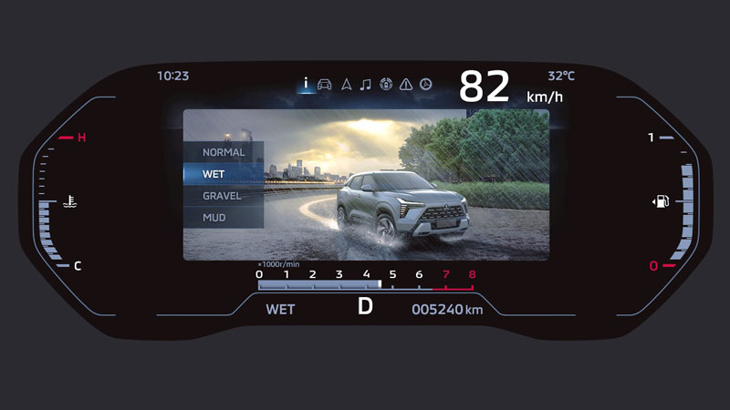 Xe Mitsubishi Xforce Đà Nẵng 2024